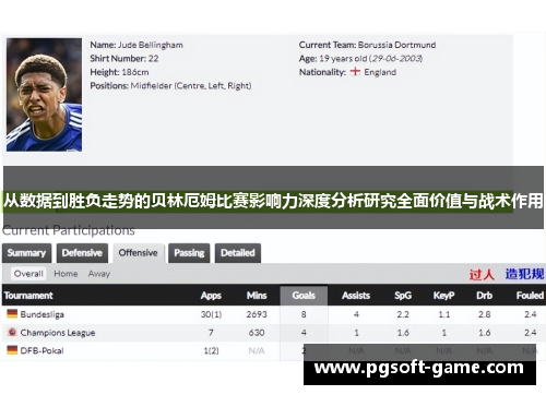 从数据到胜负走势的贝林厄姆比赛影响力深度分析研究全面价值与战术作用